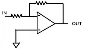 Figure 5: Inverting op-amp